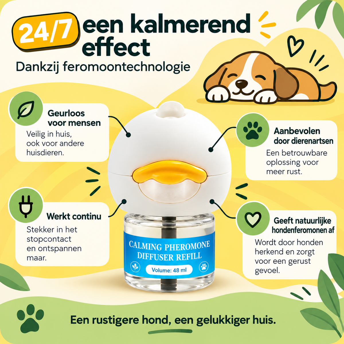 Kalmerende Diffuser Kit voor Honden